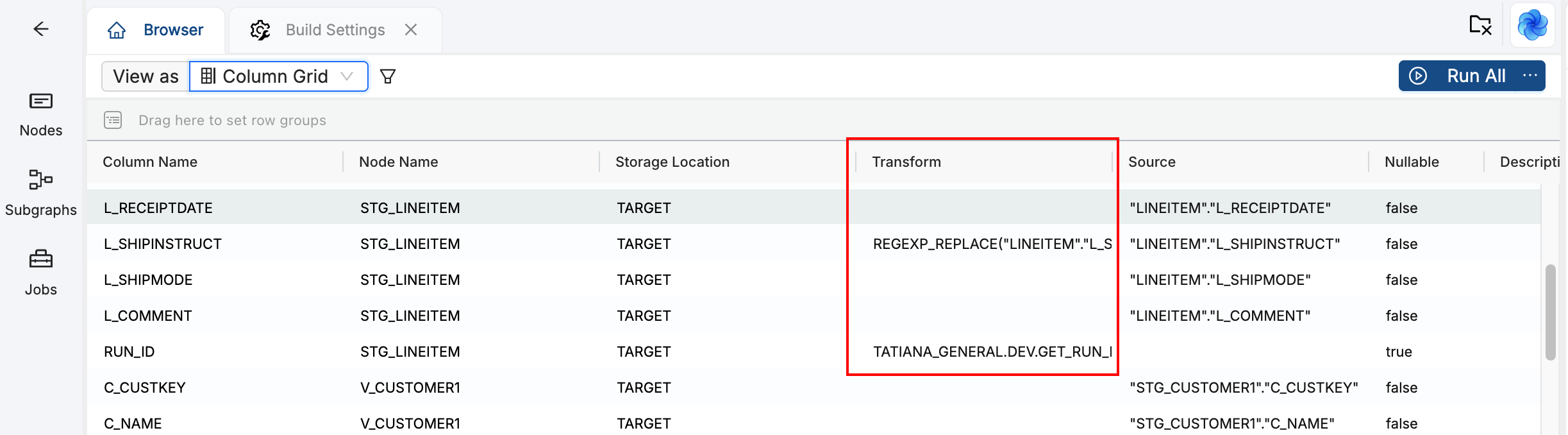 Coalesce in Browser view with Column Grid selected. A table lists columns such as Column Name, Node Name, Storage Location, Transform, Source, and Nullable. The Transform column is outlined in red, showing transformation logic for certain fields, including a REGEXP_REPLACE expression and a function call for RUN_ID. A Run All button appears in the top right corner.