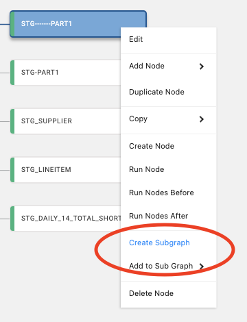 Creating a Subgraph from the context menu