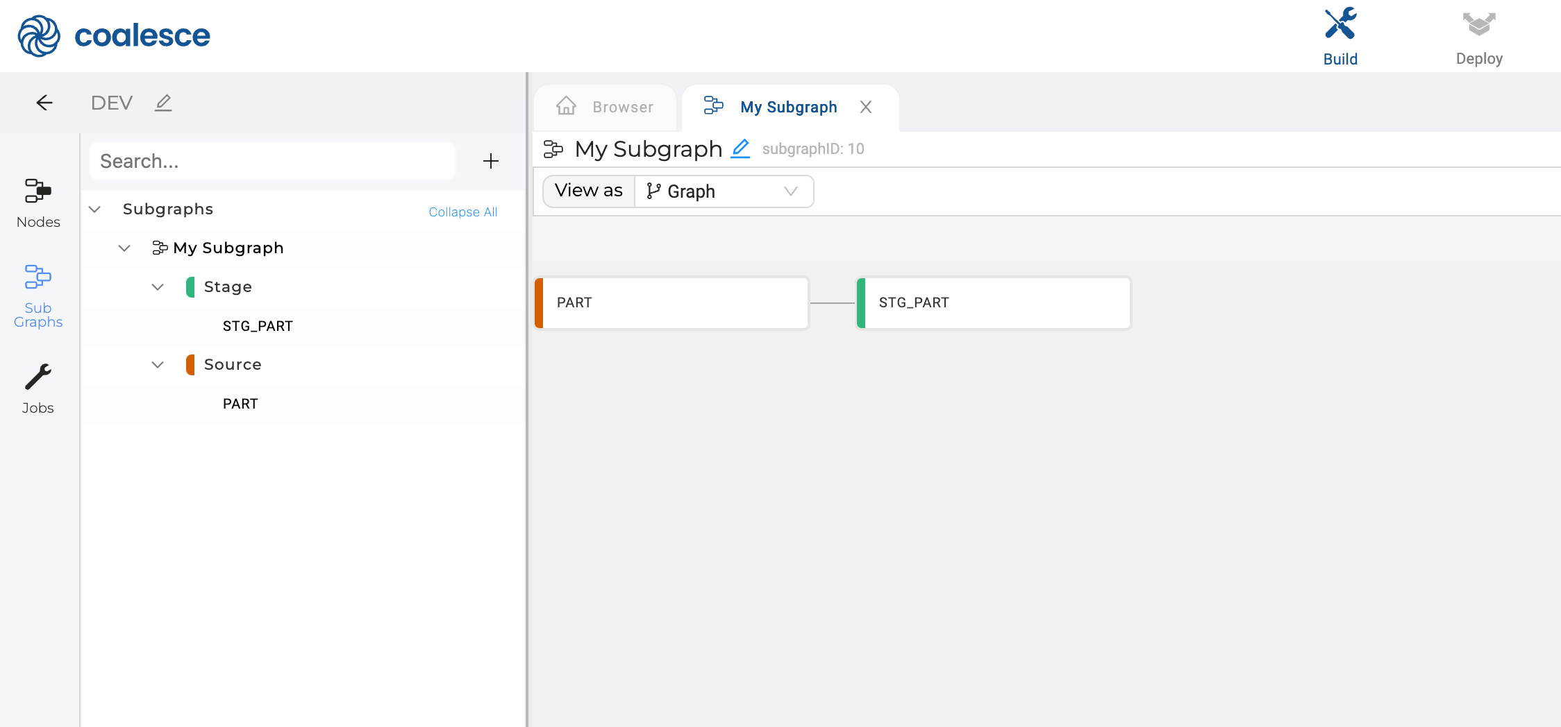 Subgraph in the Graph view