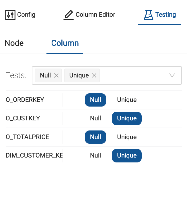 A screenshot of a table with 4 columns. The first column is labeled Node, the second column is labeled Column, the third column is labeled Null, and the fourth column is labeled Unique. The rows in the table contain data for each of the columns.