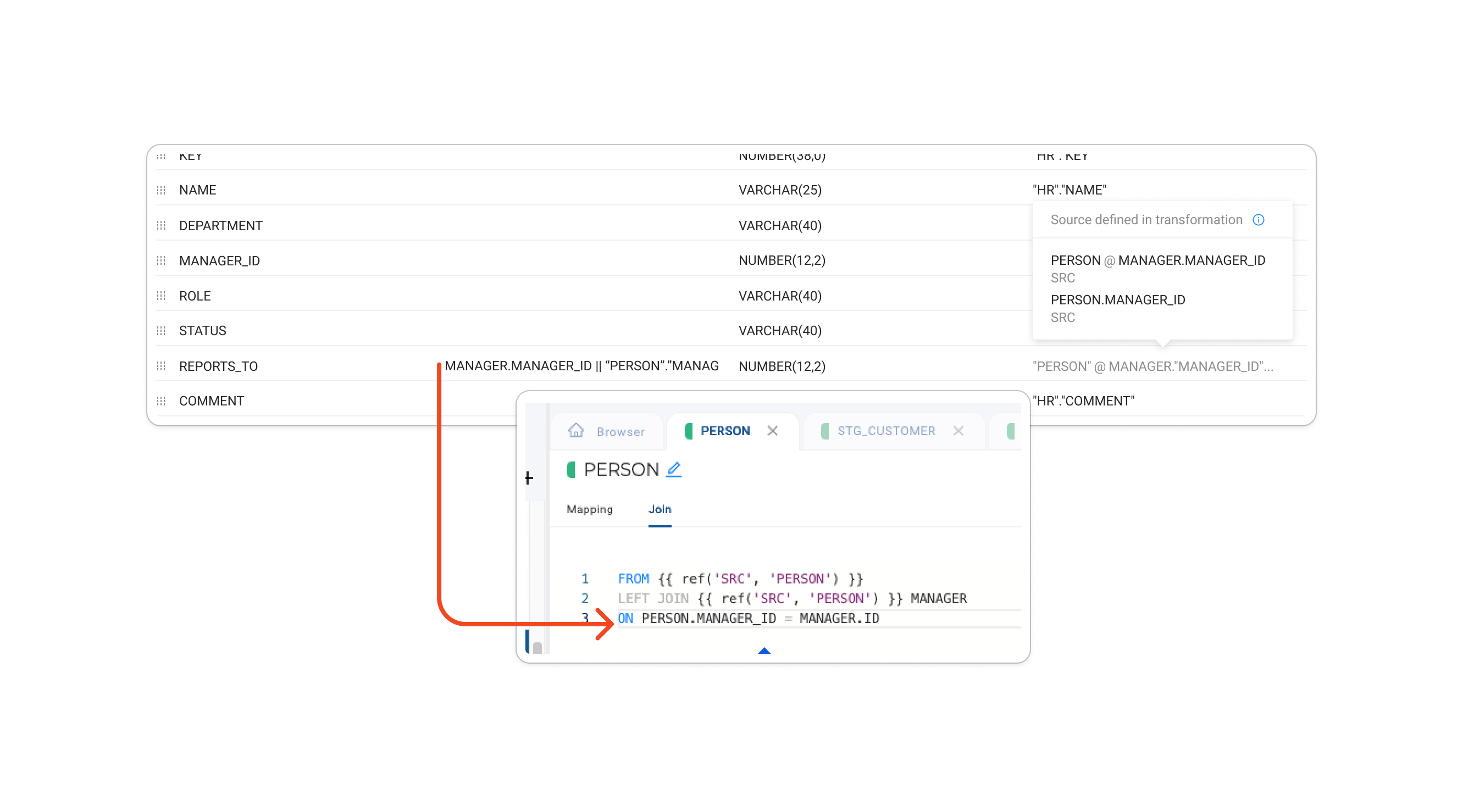 Source added in transformation and column referenced using alias and non-alias