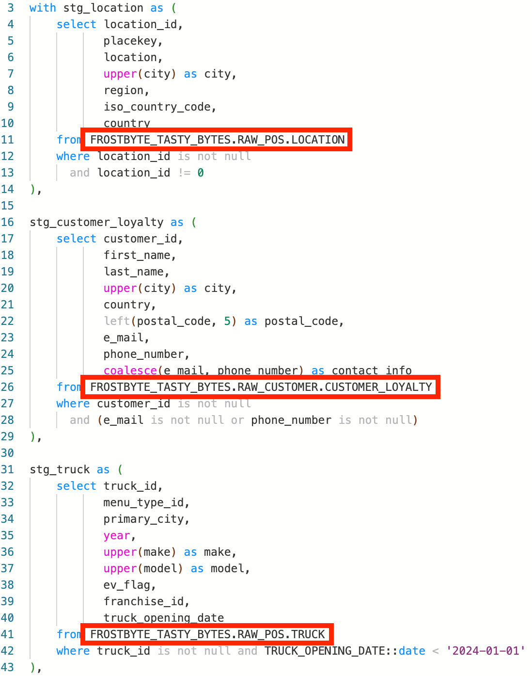 SQL query that uses Common Table Expressions (CTEs) to structure and retrieve data from various tables. The highlighted sections point to specific data sources within a database schema called FROSTBYTE_TASTY_BYTES, which is divided into different areas like RAW_POS.LOCATION, RAW_CUSTOMER.CUSTOMER_LOYALTY, and RAW_POS.TRUCK. Each CTE extracts and manipulates data from these tables, focusing on attributes such as location, customer loyalty, and truck information.