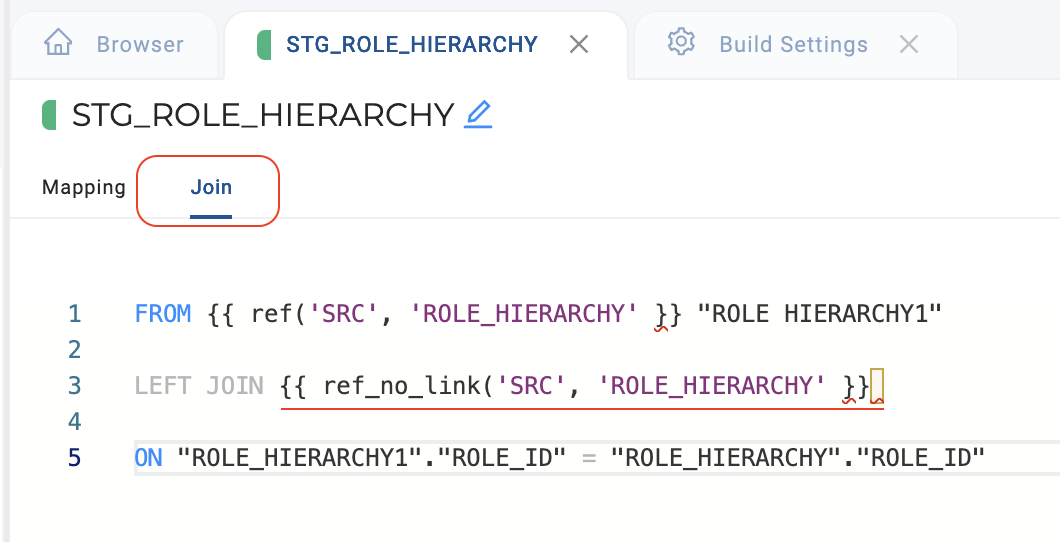 The image shows a configuration interface for a node named STG_ROLE_HIERARCHY. The Join tab is selected and highlighted with a red circle. The interface displays SQL-like code for joining tables, including a FROM clause and a LEFT JOIN operation on a ROLE_HIERARCHY table.