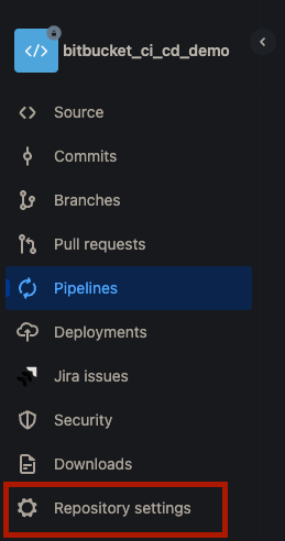 The image shows the Bitbucket repository sidebar with various options like Source, Commits, Branches, and Pipelines. The Repository settings option at the bottom is highlighted in red.