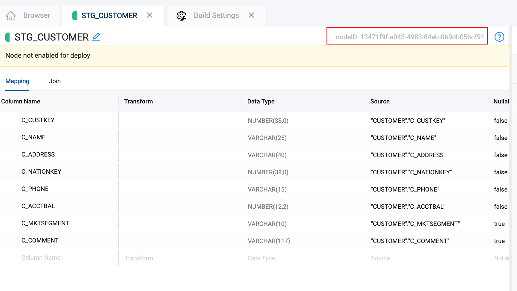  STG_CUSTOMER node in the Build Settings section, showing various column attributes like name, transform, data type, and source, with a message indicating the node is not enabled for deployment. The node ID is highlighted as 13471f9f-a043-4983-84eb-069db056cf91