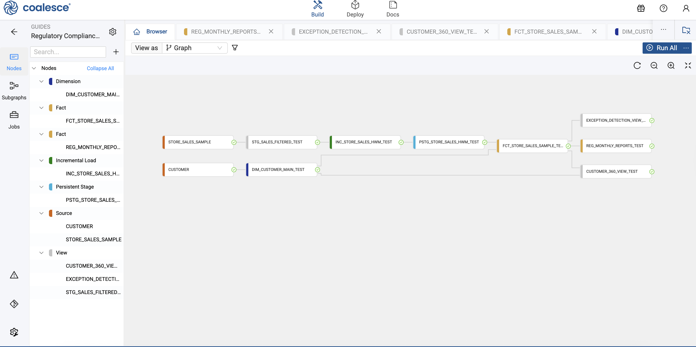 This image shows a Coalesce data pipeline for a regulatory compliance project. It features various Nodes such as source tables, incremental loads, persistent stages, facts, and views. The pipeline is fully built and ready to execute.