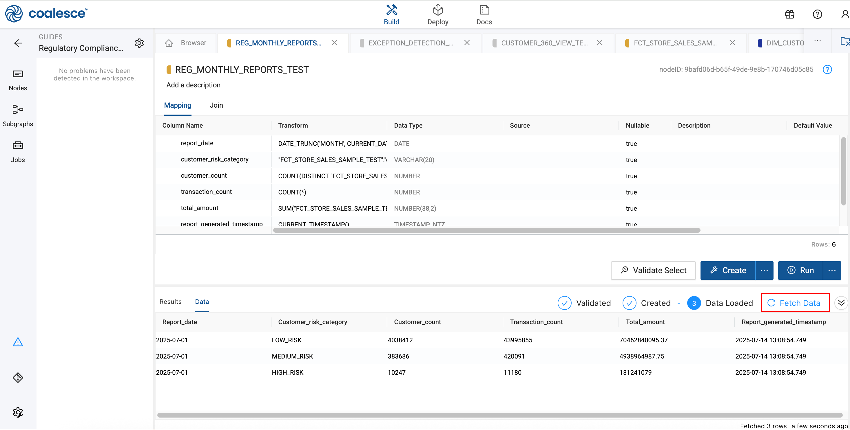 This image shows the REG_MONTHLY_REPORTS_TEST Node in Coalesce, displaying the column mappings, transformations, and sample data. The data preview at the bottom includes risk-tiered customer metrics such as customer count, transaction count, and total amount for July 2025. The Fetch Data option is highlighted, indicating recent data retrieval.