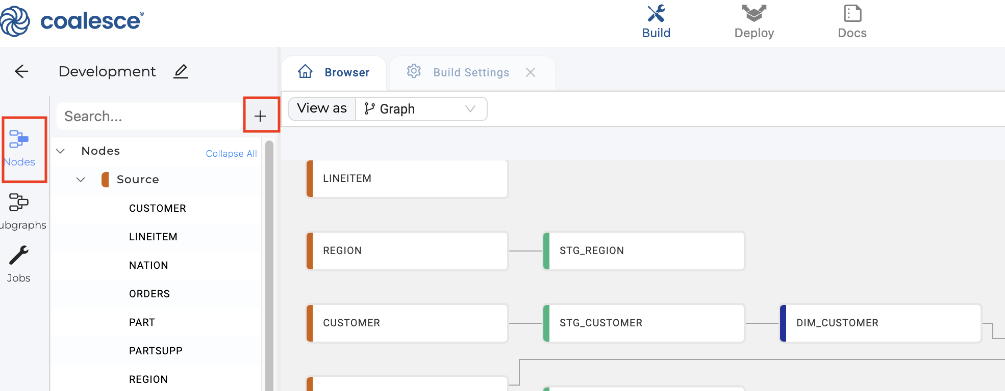 The image shows the Nodes view in Coalesce, with the option to add a new node highlighted. The graph view on the right displays the relationships between the source nodes, such as LINEITEM, REGION, and CUSTOMER, and their related stages and dimensions.