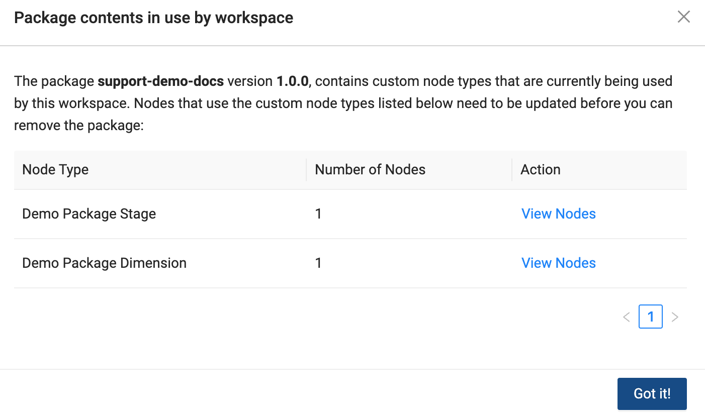 This screen informs users that the package support-demo-docs version 1.0.0 contains custom node types currently in use by the workspace. To remove the package, users must update or remove nodes using these custom types. It lists the node types and the number of nodes for easy management and action.