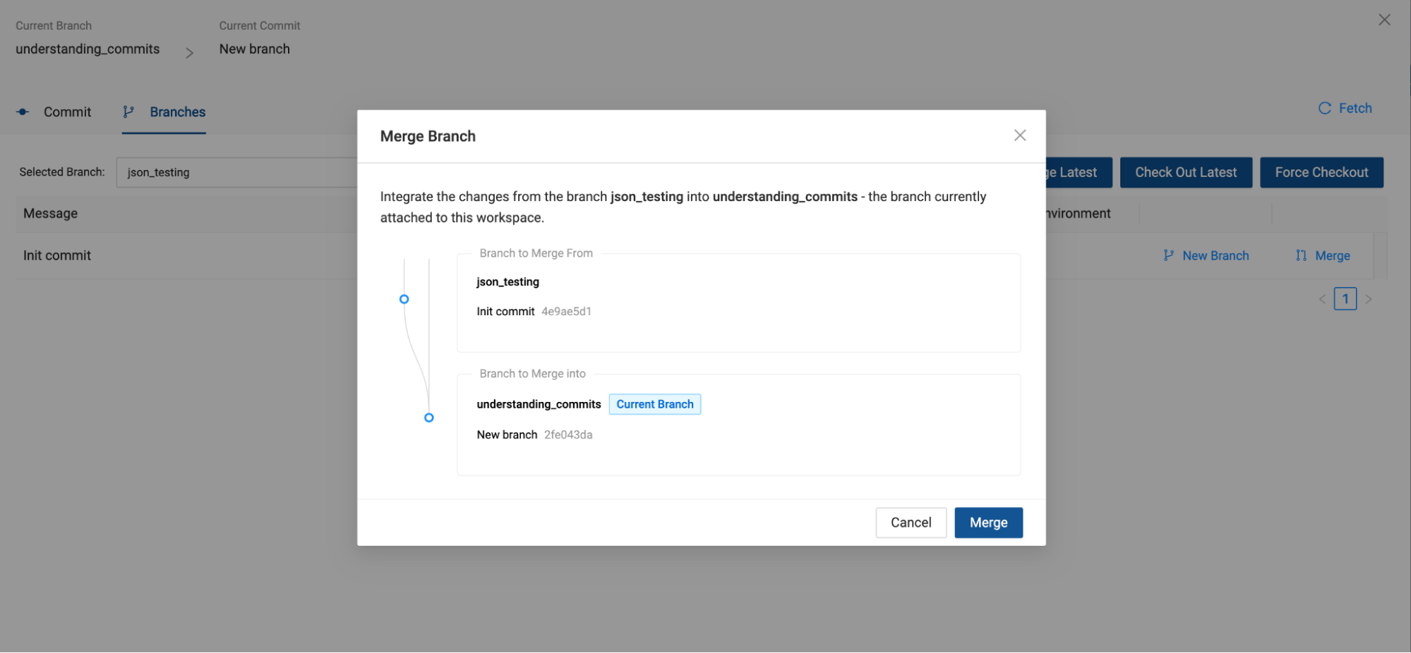 The image depicts a branch merge dialog within a Git repository. The dialog is divided into two sections. The upper section details the branch being merged from, labeled JSON testing. The lower section specifies the branch receiving the merge, denoted as understanding commits. A message field is present, displaying Init commit. The dialog features two buttons at the bottom: Cancel and Merge.